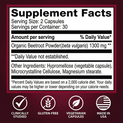 Nuravon's Beetwise Root+ Formula